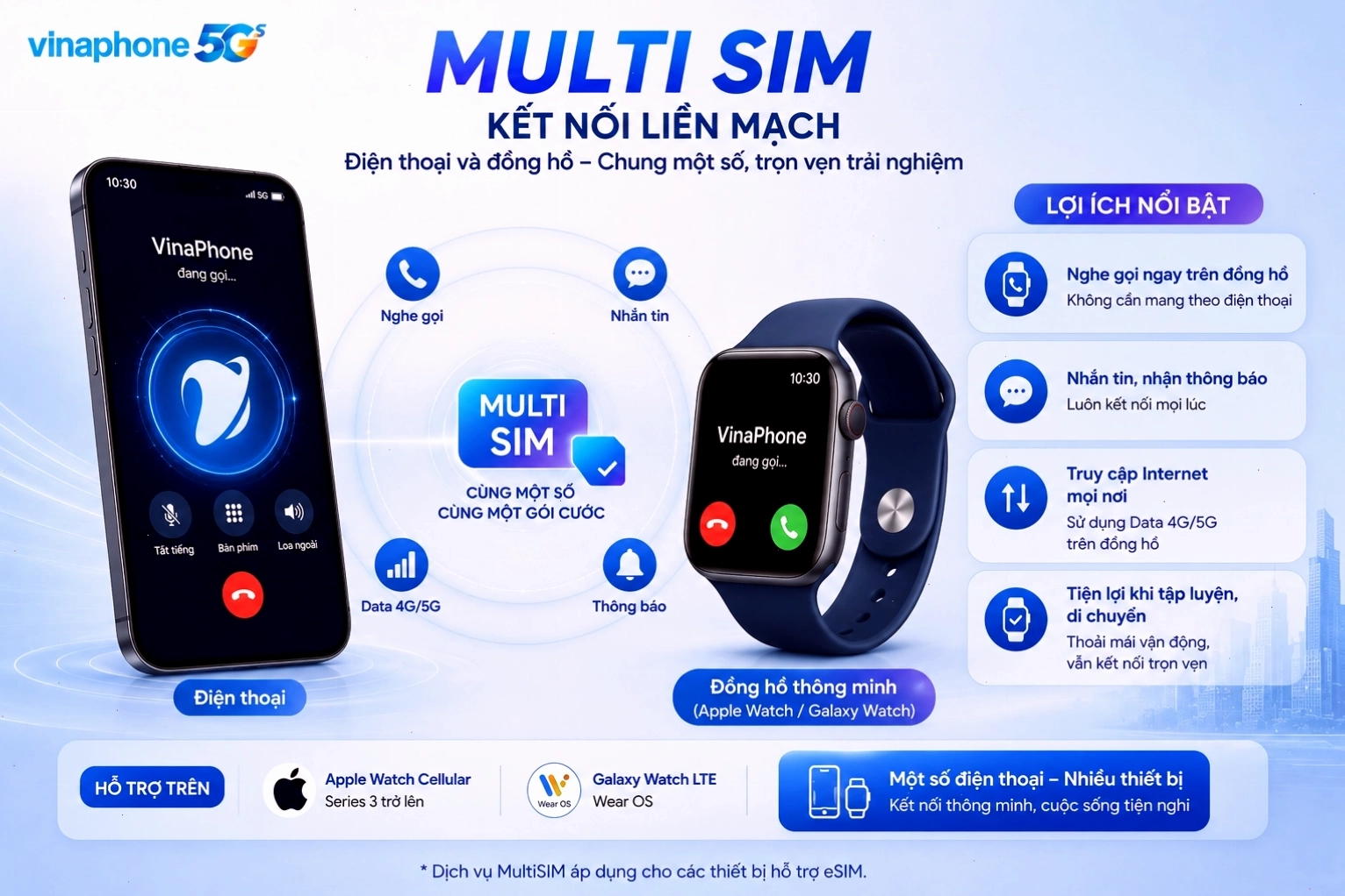thủ thuật tăng tốc độ mở ứng dụng trên android