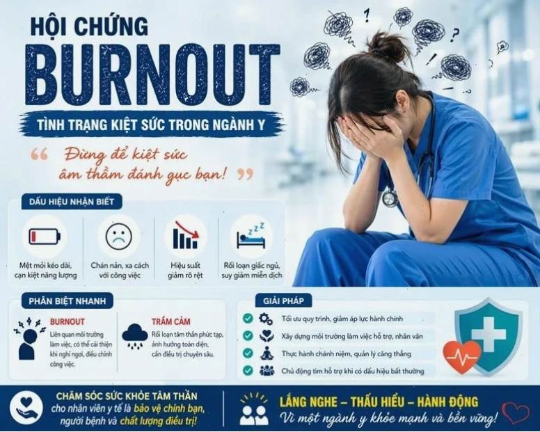 Tình trạng phụ nữ và hội chứng burnout trong môi trường công sở hiện đại