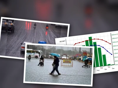 Comprehensive analysis of the weather in Guwahati for July 2026